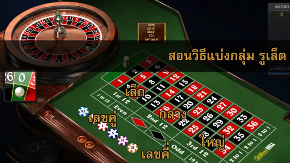 กลยุทธ์ในการเล่นรูเล็ต