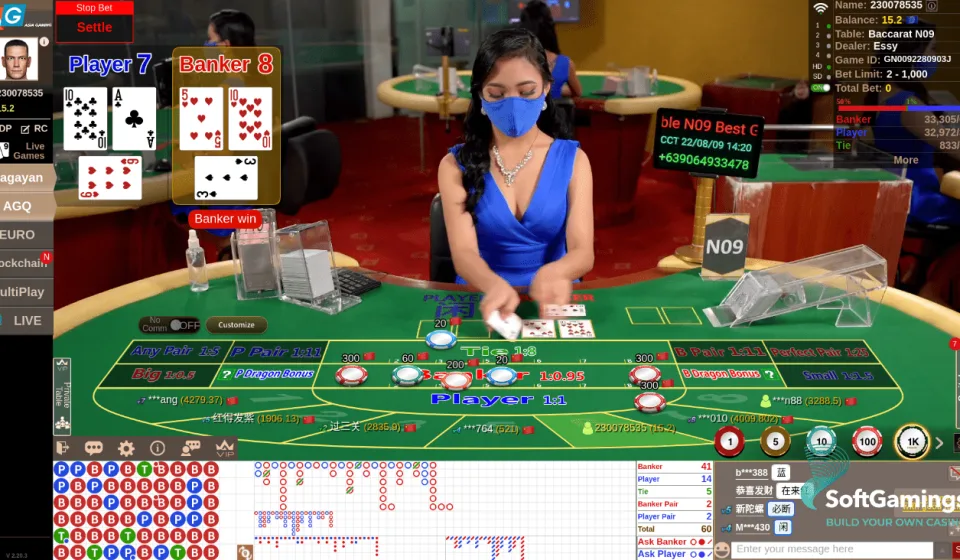 การเลือกเว็บบาคาร่า